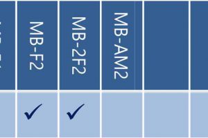 BLown Film BLown Film